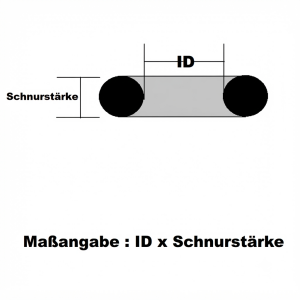 EPDM O-Ringe