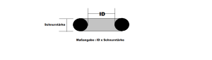 O-Ring NBR 70° Shore 2x1