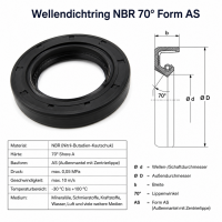 Wellendichtring NBR 70° Form AS